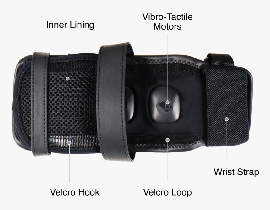 Hands2 - Belt, HD Png Download