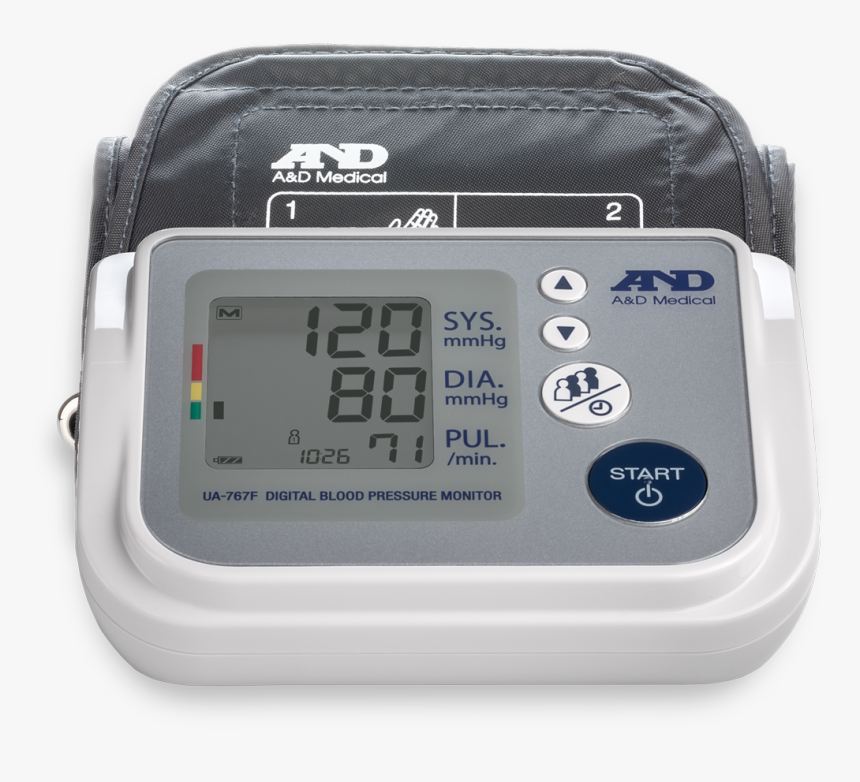 Blood Pressure Png, Transparent Png