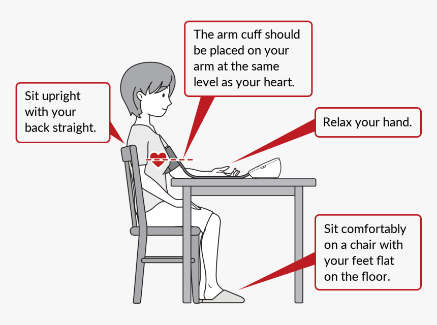 Fig Pose 01 Eng - خطوات قياس ضغط الدم, HD Png Download