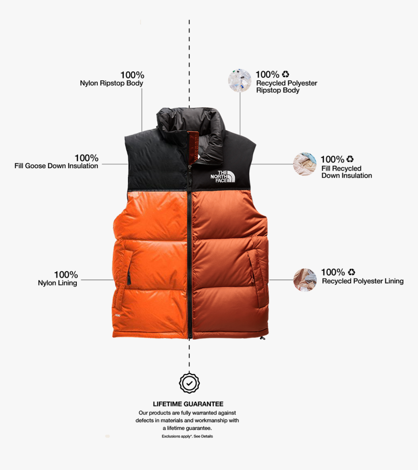 National Geographic Nuptse Vest, HD Png Download