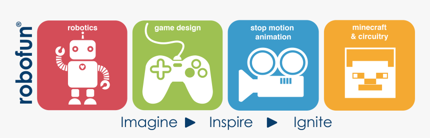 Robofun, HD Png Download