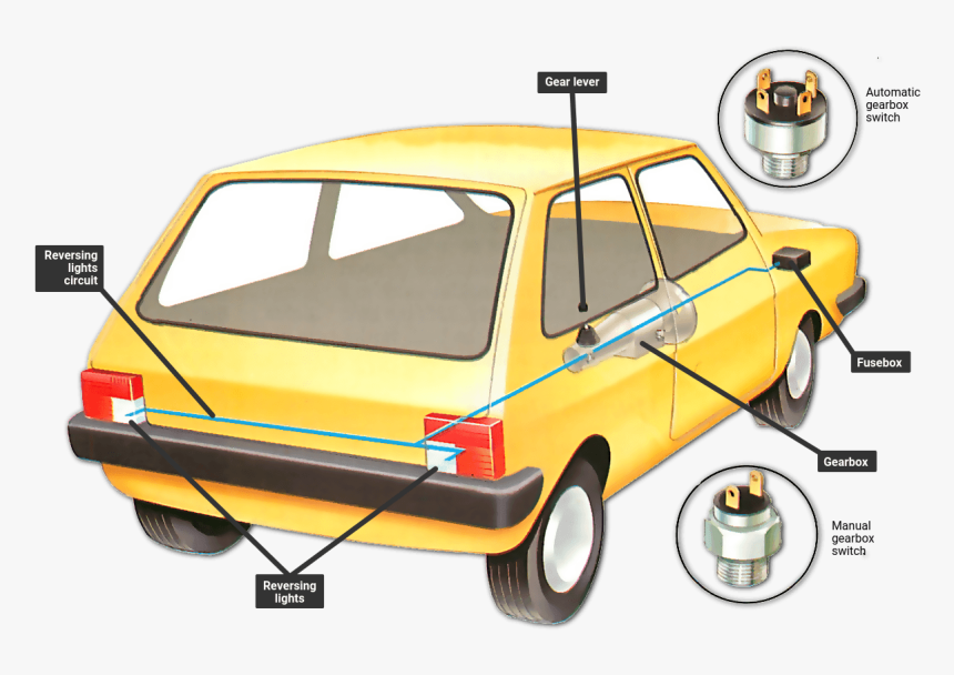 Reversing Light Switches - Car Reversing Lights, HD Png Download