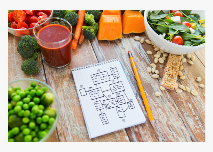 Nutrition Coaching, HD Png Download