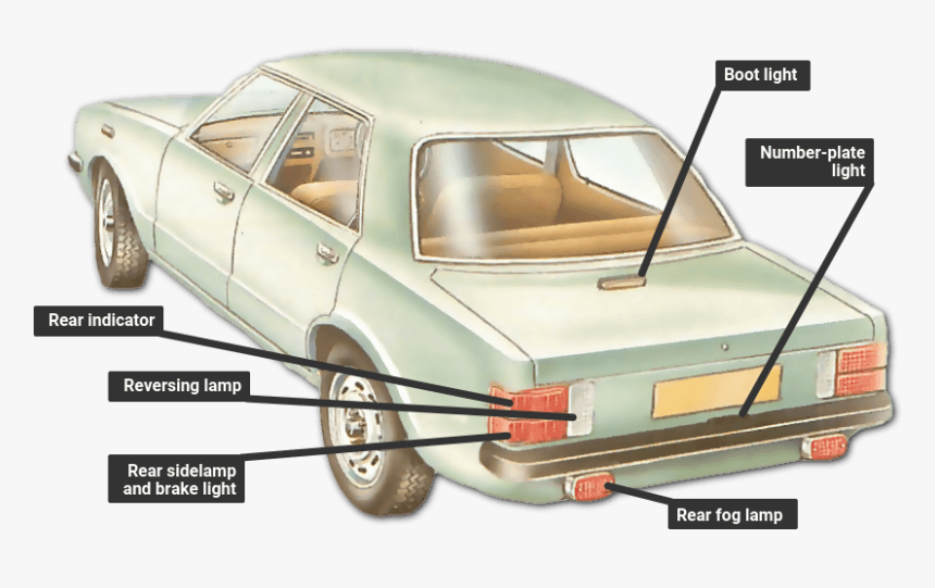 Lights Rear Car, HD Png Download