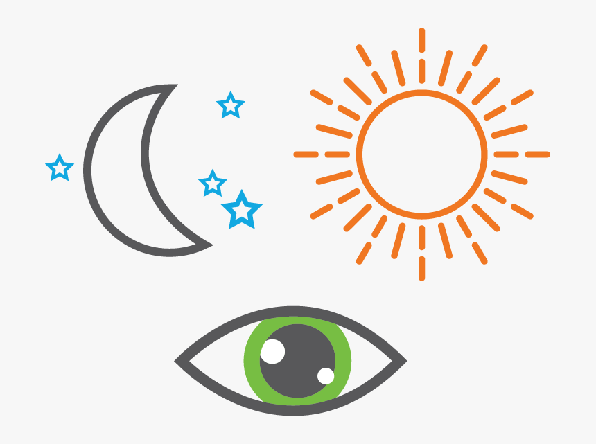 Transparent Eyelid Png - Sun Icon Png, Png Download , Transparent Png ...