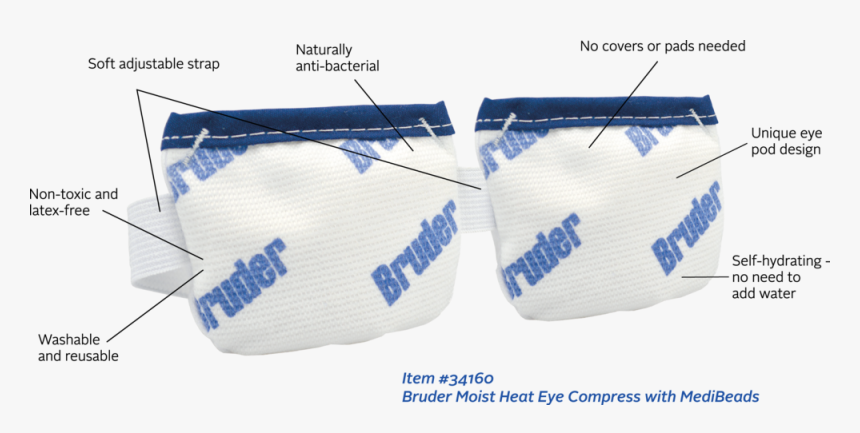 Bruder Eye Compress, HD Png Download