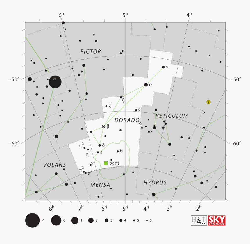 Doradus Constellation, HD Png Download