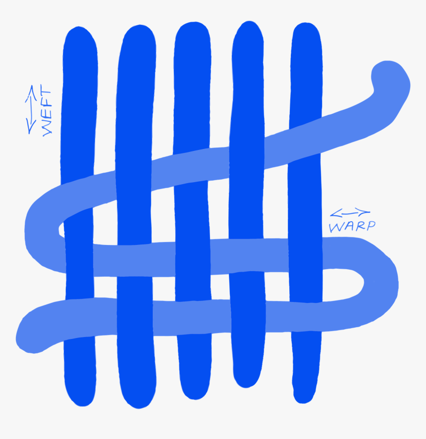 Transparent Weave Needle Png Images - Art, Png Download