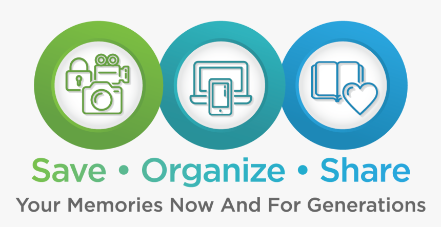 Circle, HD Png Download