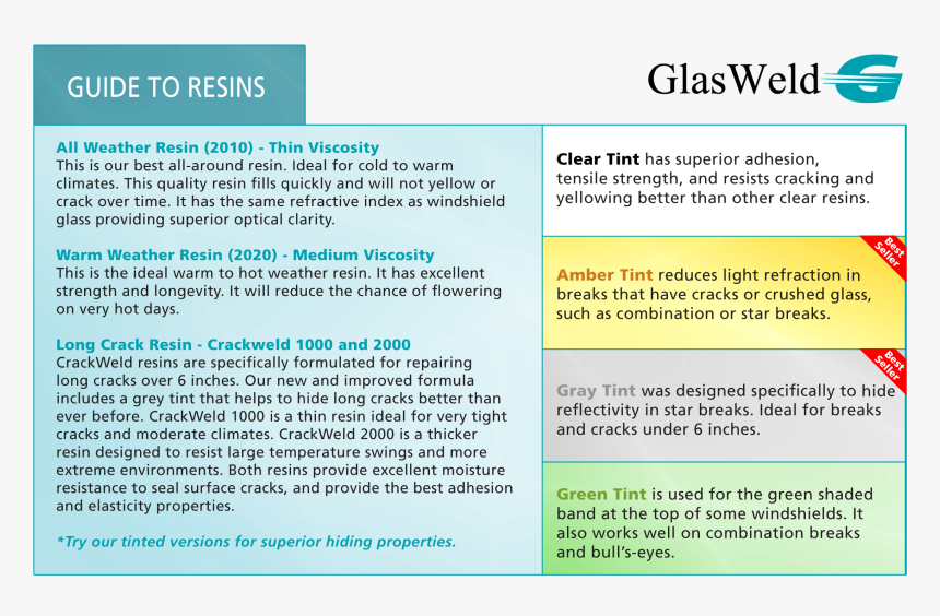 Screenshot, HD Png Download