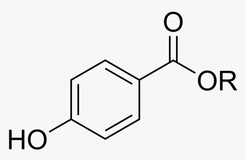 Parabens - Parabens Preservative, HD Png Download