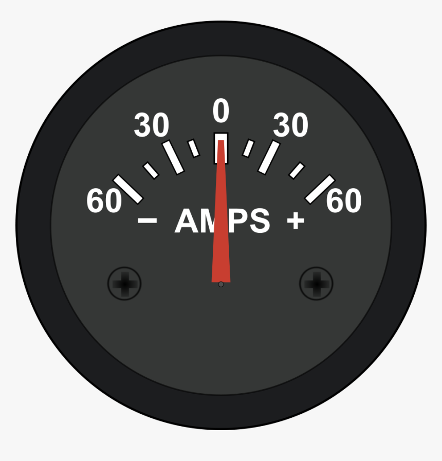 Automotive Amp Meter Svg Clip Arts - Gloucester Road Tube Station, HD Png Download