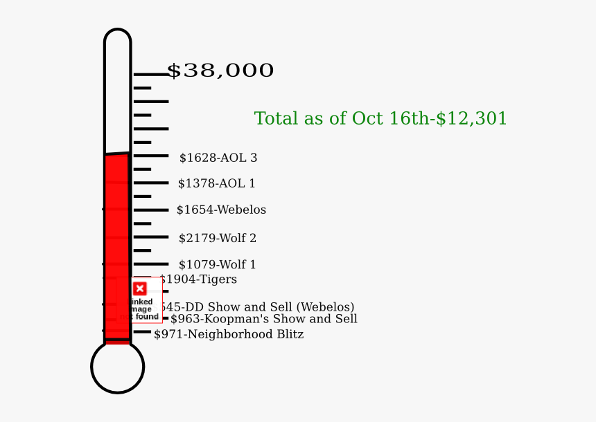 Screenshot, HD Png Download