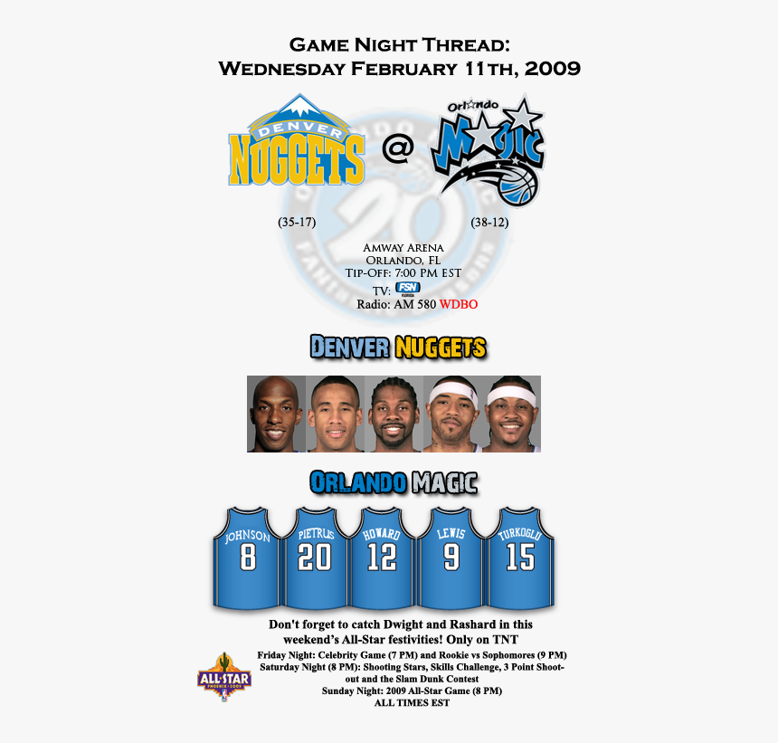 Nuggsmagic - Orlando Magic, HD Png Download