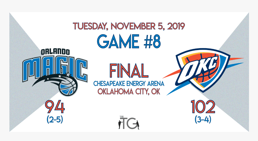 Oklahoma City Thunder, HD Png Download