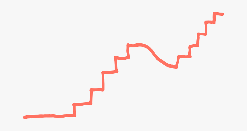 Statistical Graphics, HD Png Download