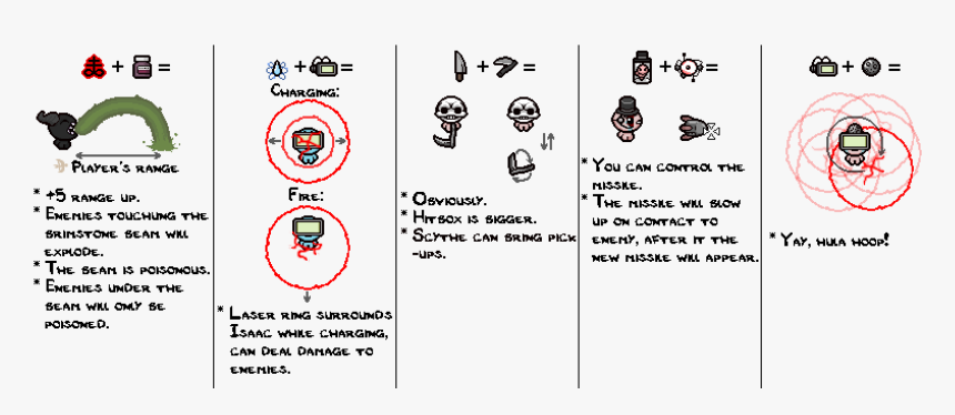 Number, HD Png Download