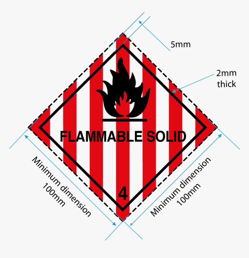 Class 4 Labels Flammable Solid Label - Class 4.1 Flammable Solids, HD Png Download