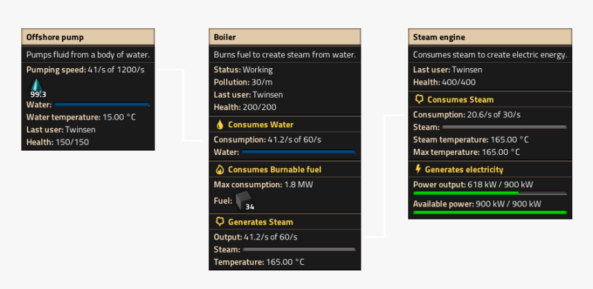 Screenshot, HD Png Download