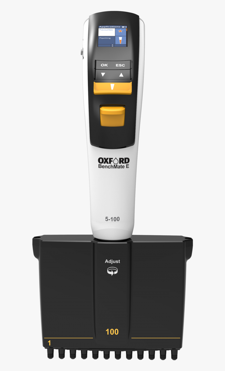 Gadget, HD Png Download