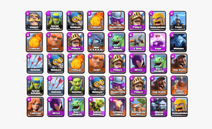 Thumb Image - Cartoon, HD Png Download