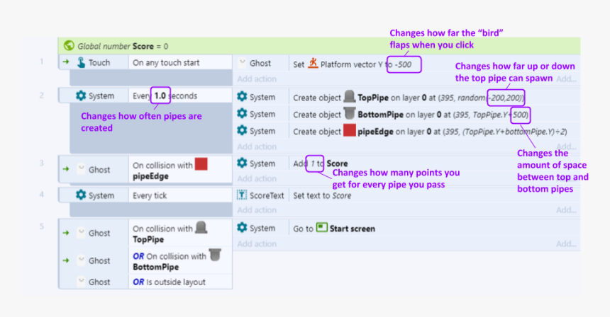 Screenshot, HD Png Download