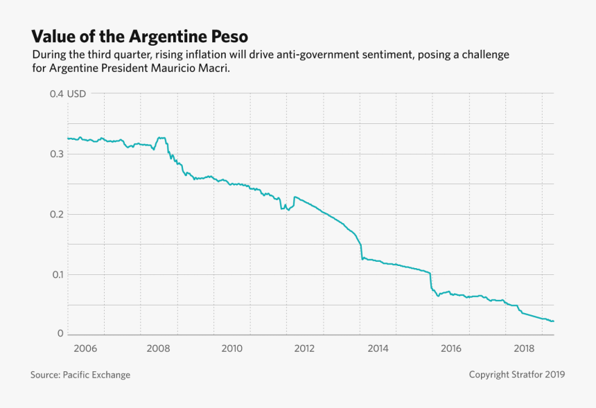 Diagram, HD Png Download