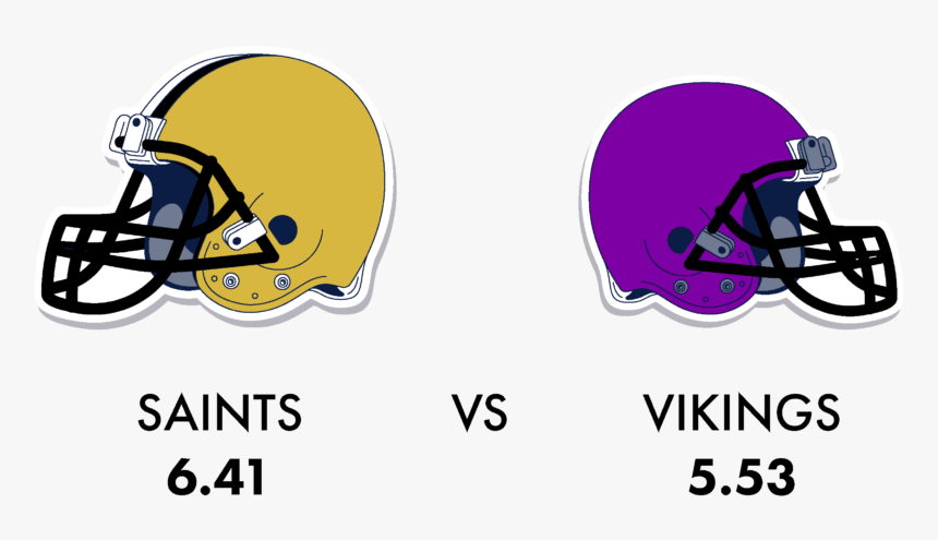 Logos And Uniforms Of The San Francisco 49ers, HD Png Download