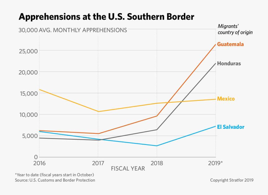 Diagram, HD Png Download