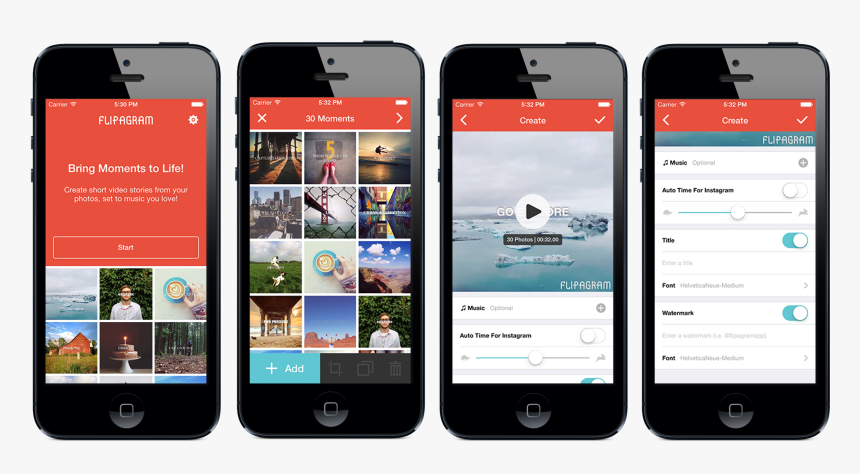 Transparent Taylor Swift Head Png - Flipagram App, Png Download