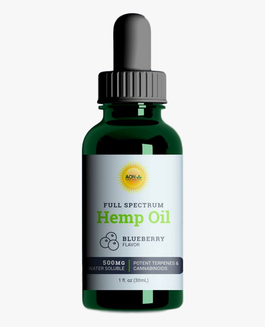 White Label Cbd Bottles, HD Png Download