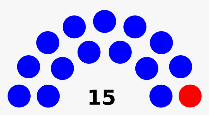 Bosnian House Of Peoples, HD Png Download