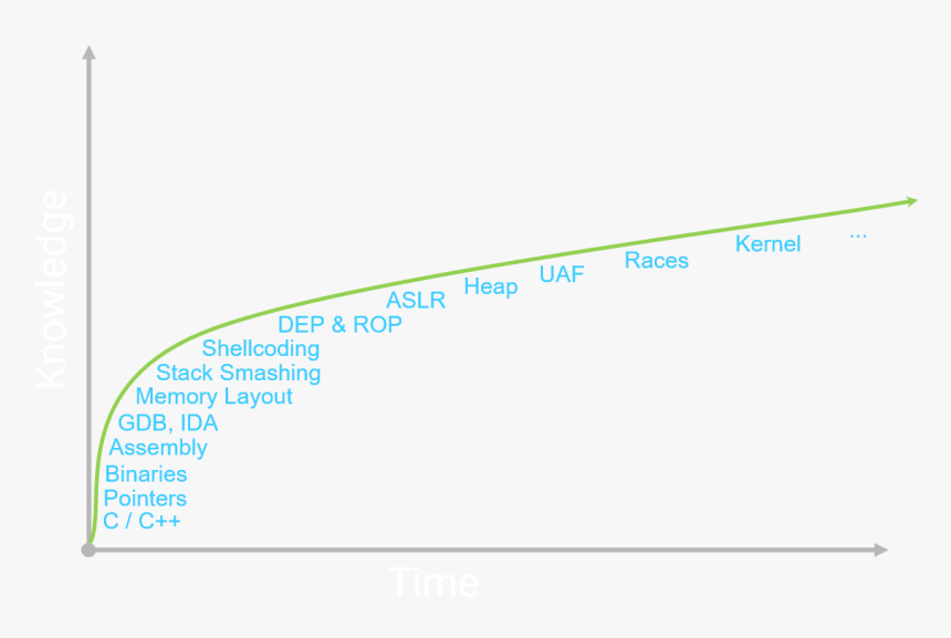 Screenshot, HD Png Download