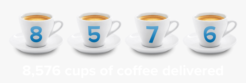 Coffee Cup Top Png, Transparent Png