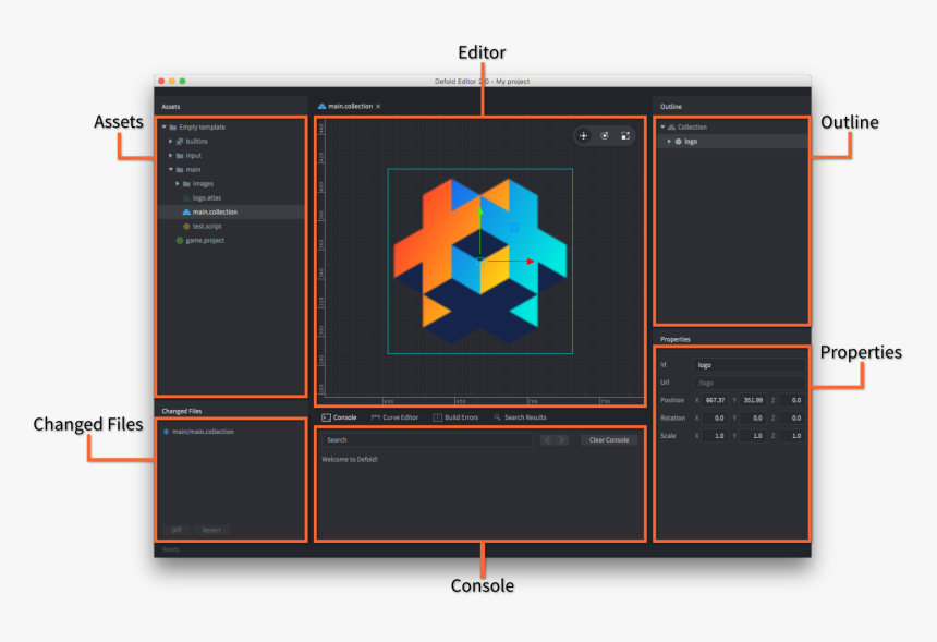 Editor Overview - Defold Editor 2, HD Png Download