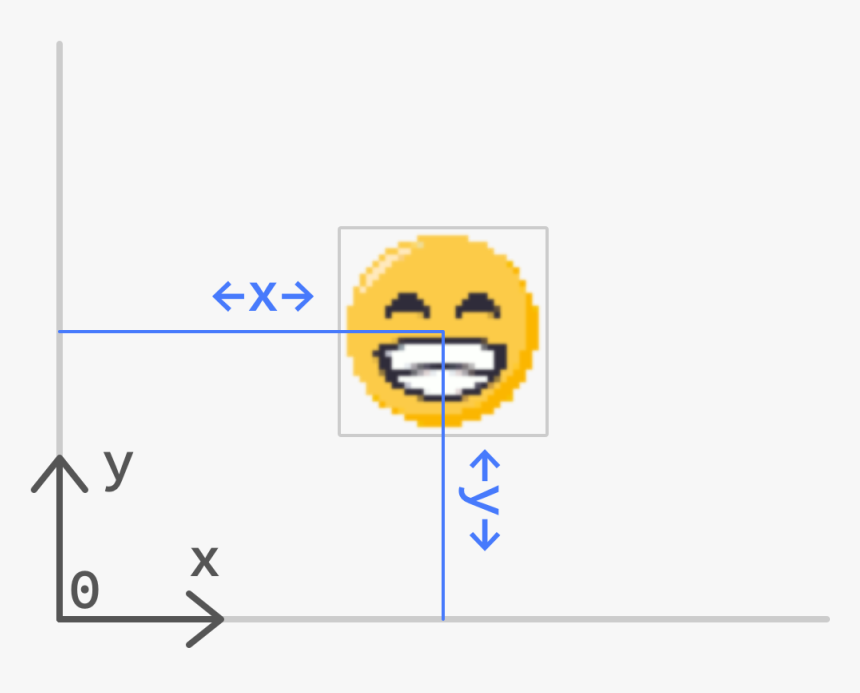 Smiley, HD Png Download