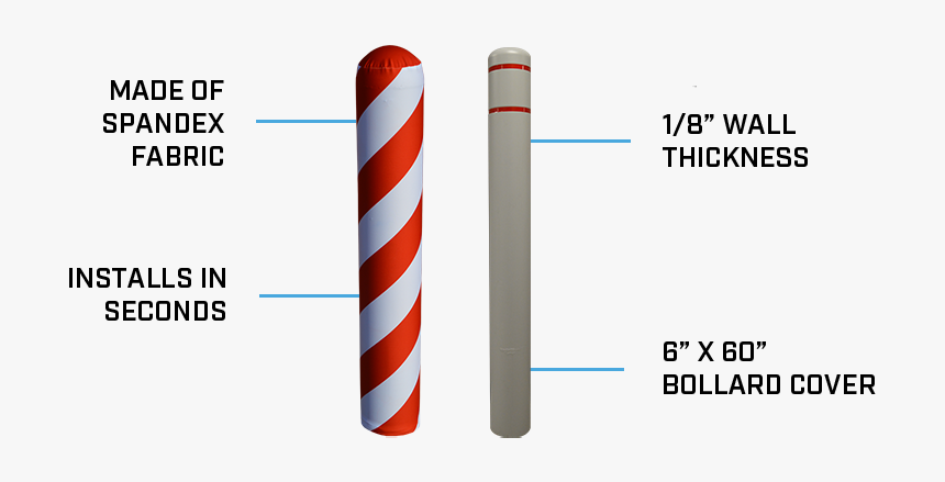 Cylinder, HD Png Download