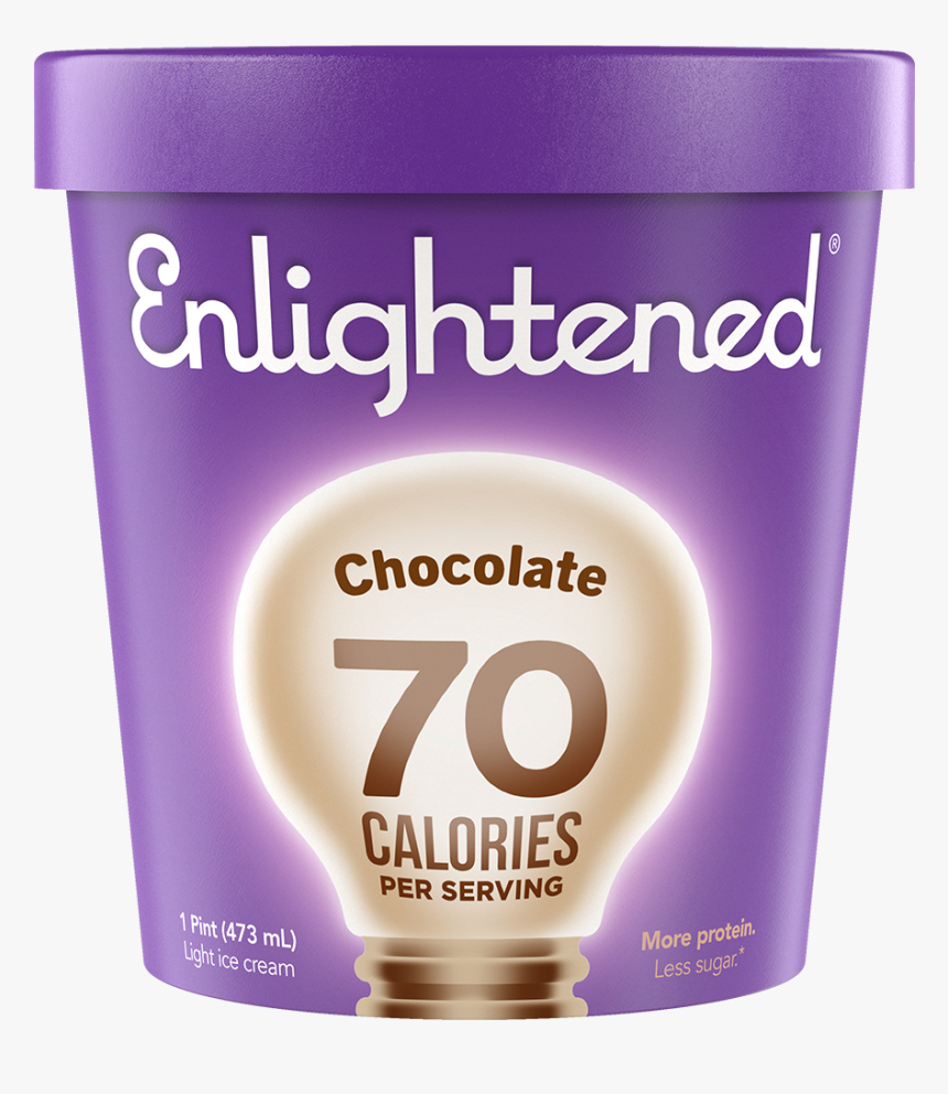 Cup, HD Png Download