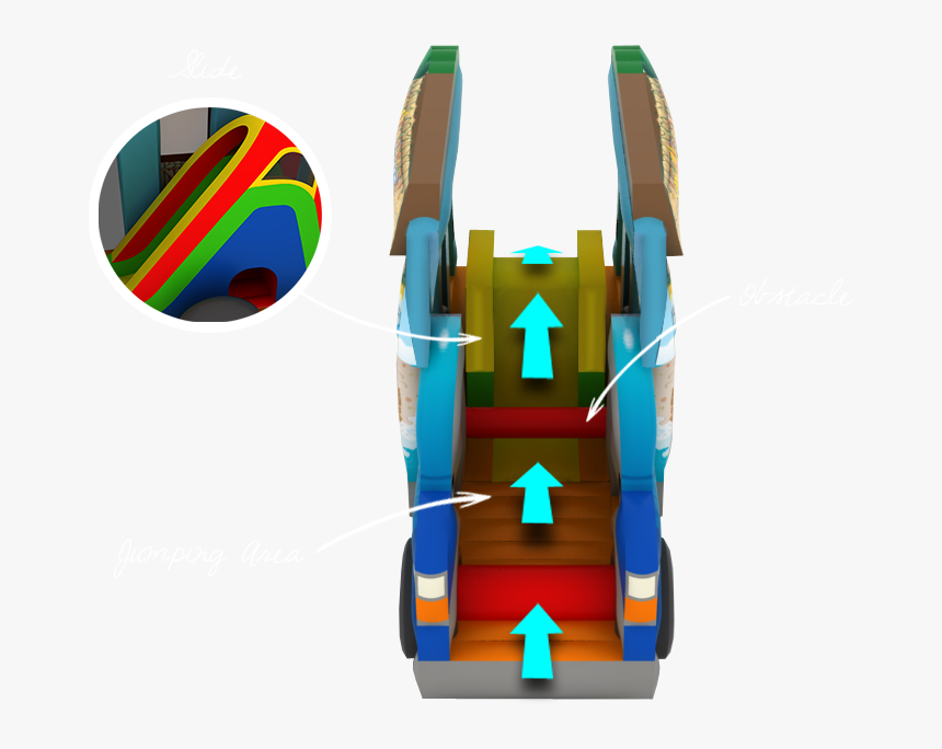 Canoe Polo, HD Png Download