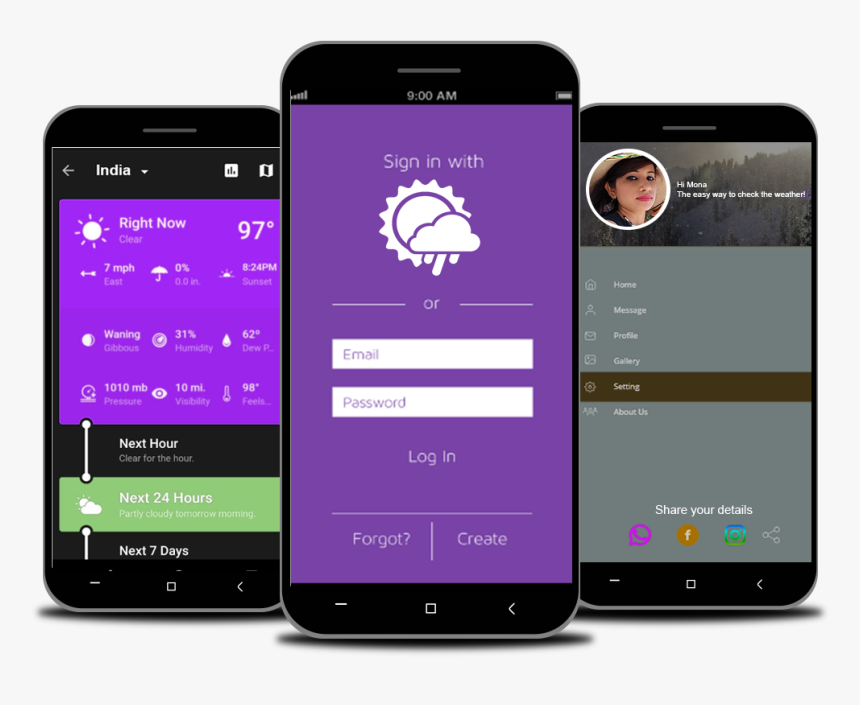 Cloud - Weather Channel, HD Png Download