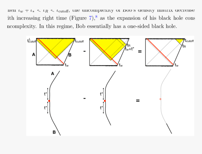 Diagram, HD Png Download