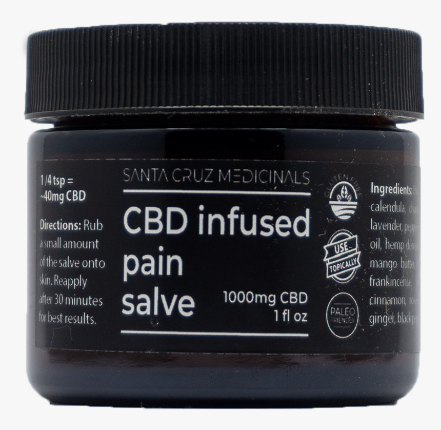 Canon Ef 75-300mm F/4-5.6 Iii, HD Png Download