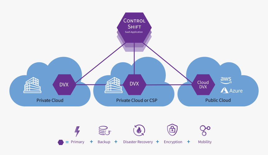 Diagram, HD Png Download