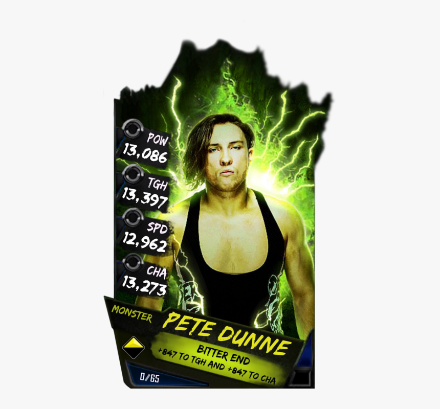 Sasha Banks Wwe Supercard, HD Png Download