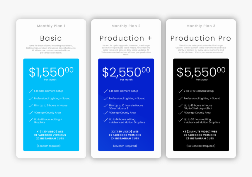 Sub Monthly Version 1 - Printing, HD Png Download