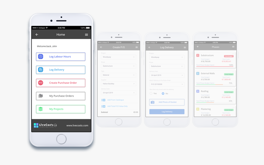 Iphone, HD Png Download