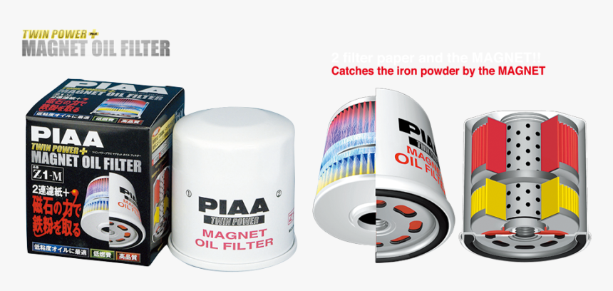 Filter02 - 高 性能 オイル フィルター, HD Png Download