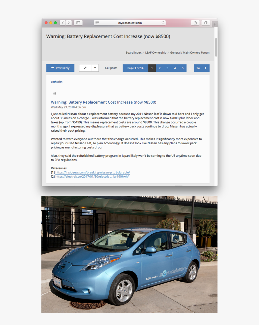 Nissan Leaf, HD Png Download