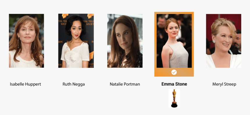 Transparent Actress Png - Collage, Png Download