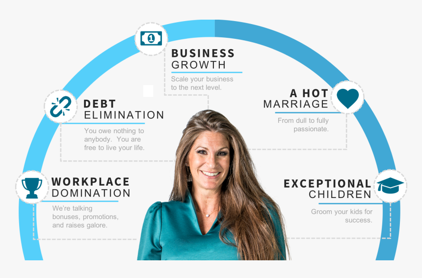 Flyer, HD Png Download